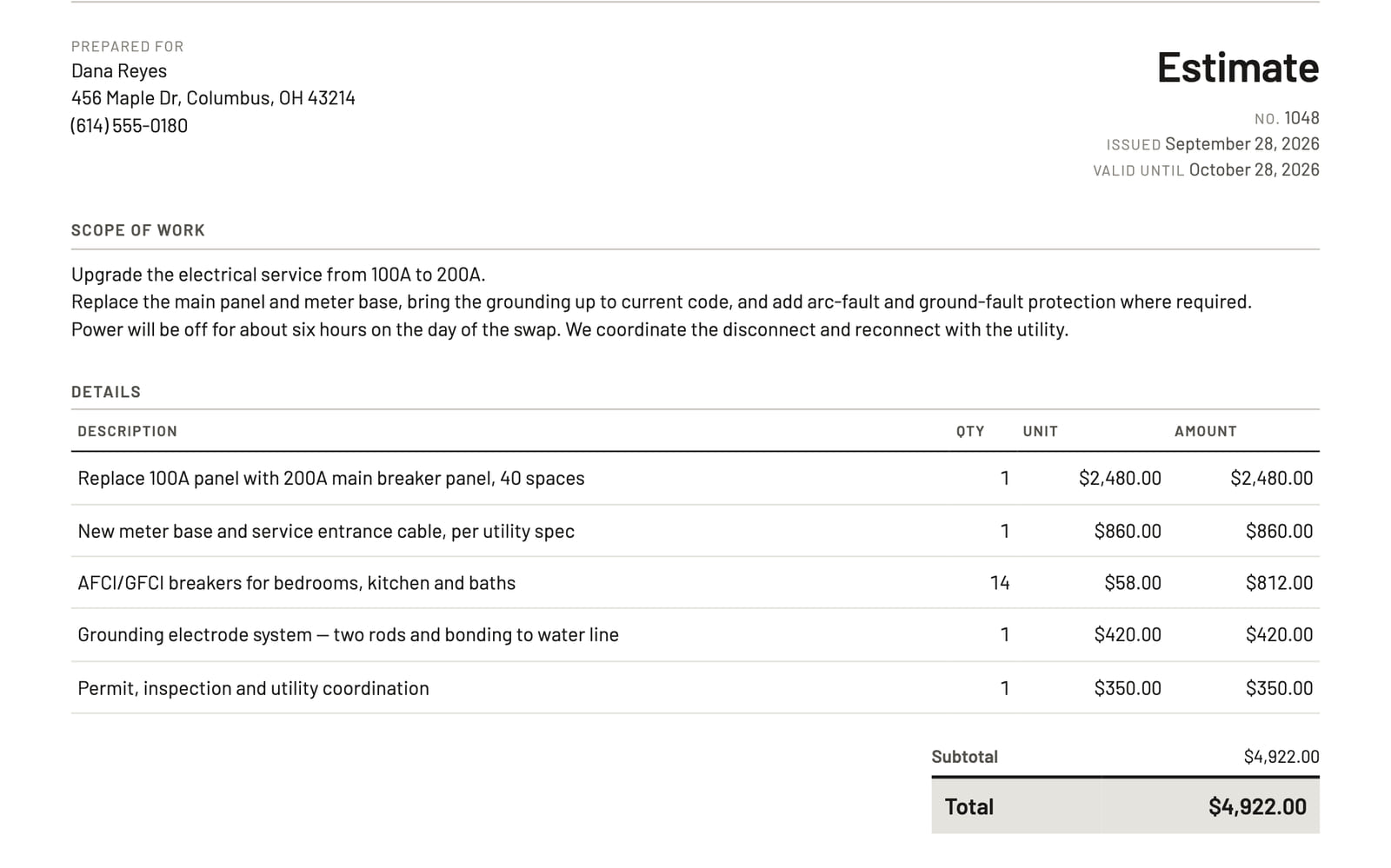 An estimate made in Tradely: the customer, scope of work, and a line-item table for an electrical service upgrade totaling $4,922.